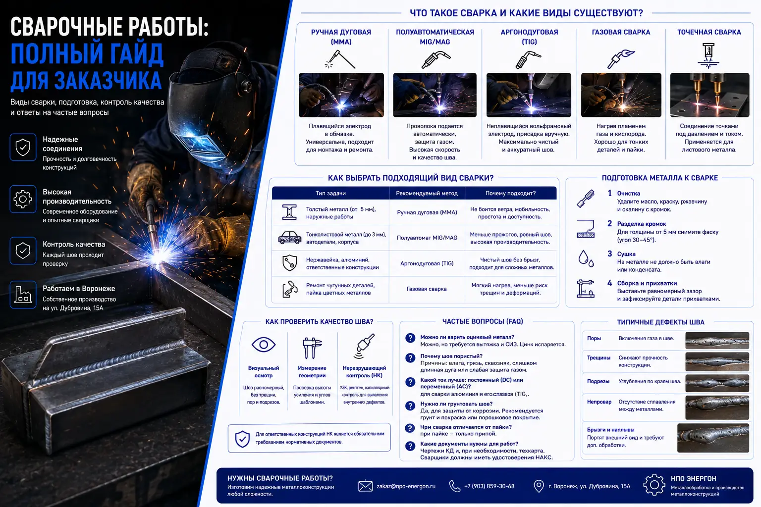 Сварочные работы: вопросы и ответы